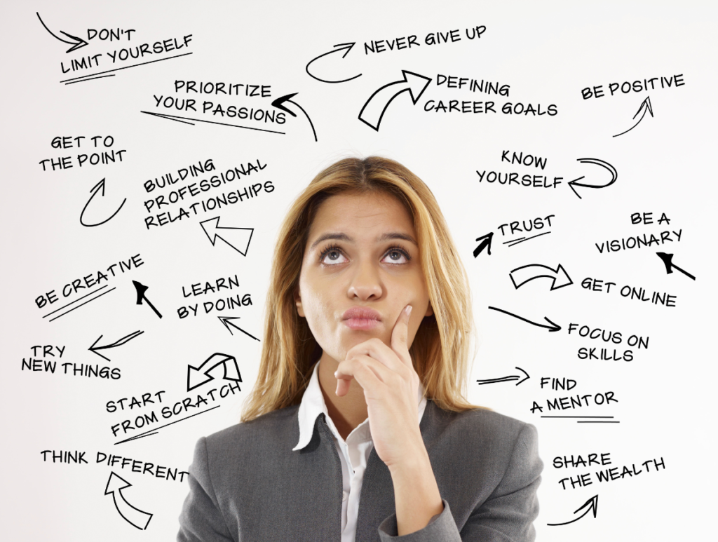 Career coach London