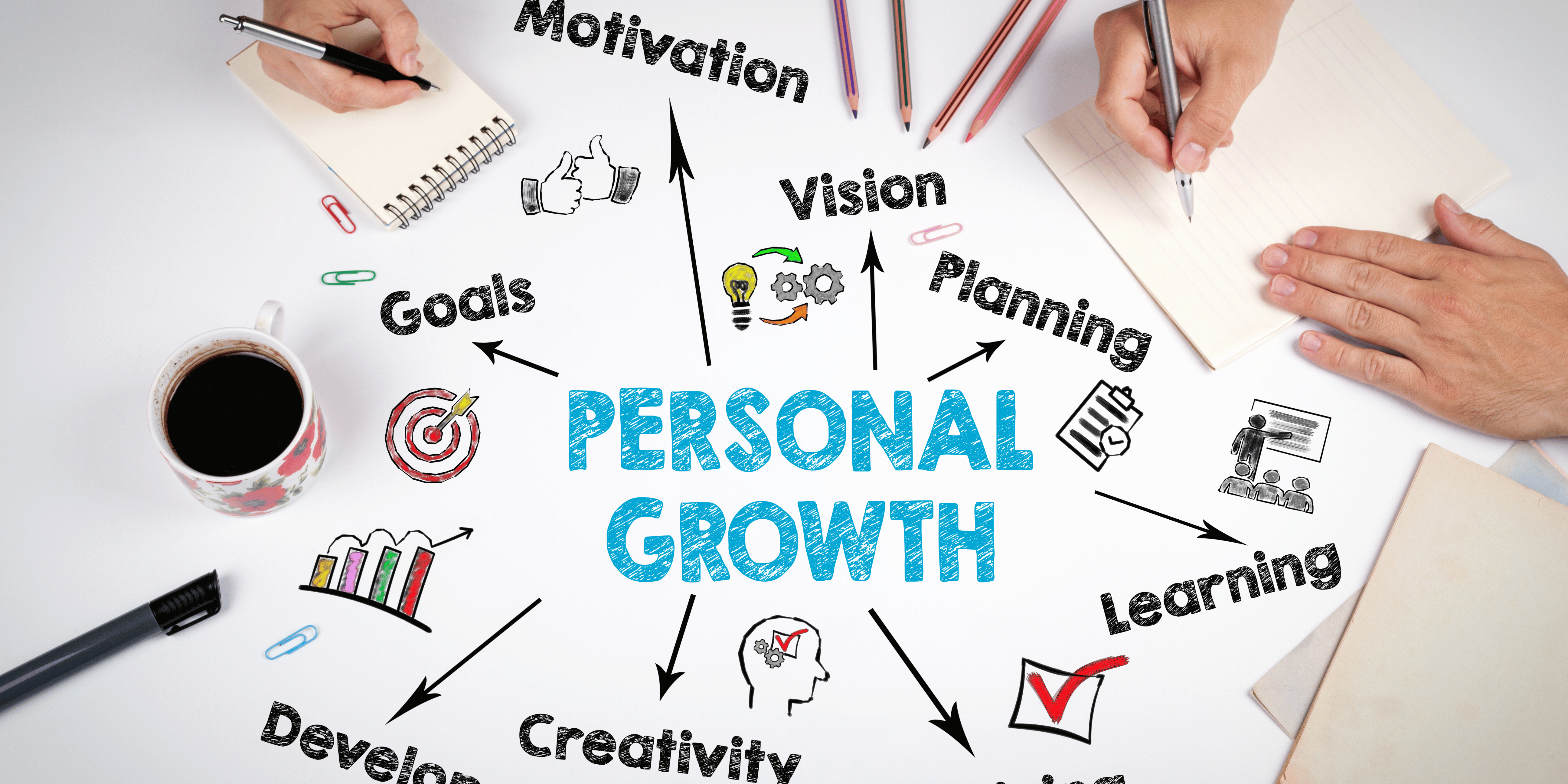 Personal growth tools 2025